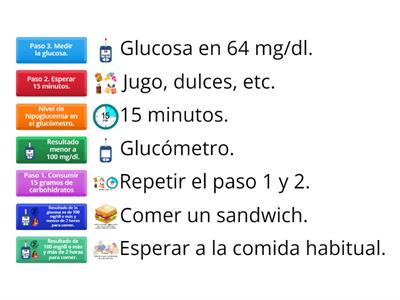 Tratamiento de la hipoglucemia