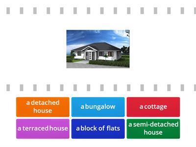4.1 Focus 2 Types of houses