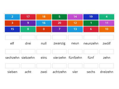 Zahlen 0-20