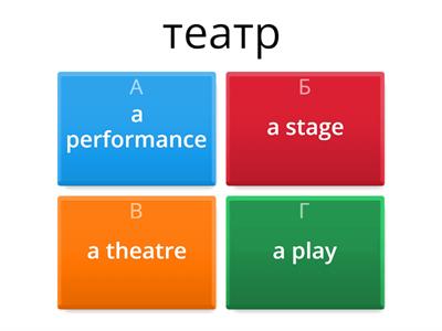 Vocabulary - Theatre