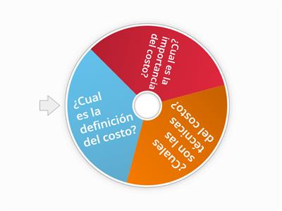 Contabilidad de costos