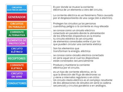 LOS CIRCUITOS ELECTRICOS