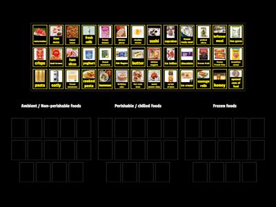 Classifying foods, food storage