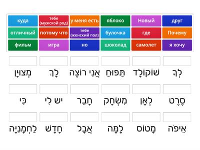תרגום מילים עברית רוסית