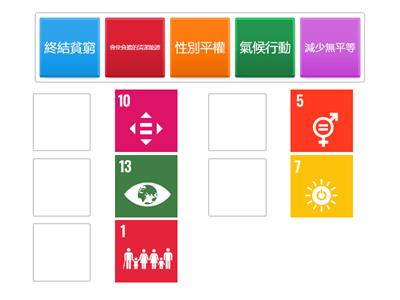 SDGs