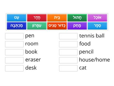 words to use in the sentences for possessive pronouns.