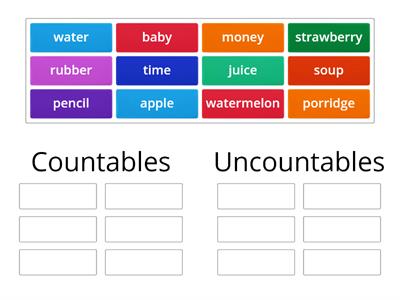 Countables/Uncountables