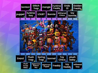 Label Fnaf Charaters