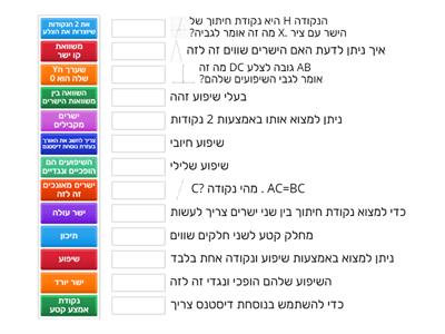 גאומטריה אנליטית