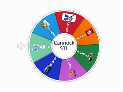 Cannock STL name spinner