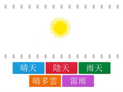 天氣氣候