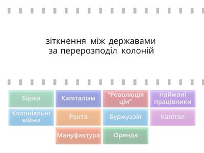 Становлення капиталістичних відносин.