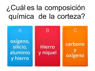 Preguntas y respuestas del interior terrestre