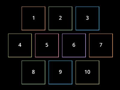 Third conditional questions