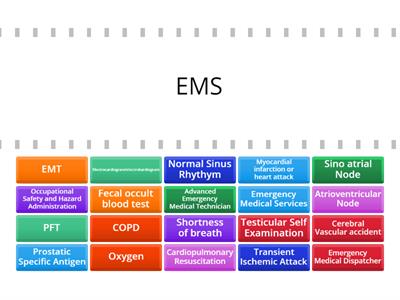 med 251 abbreviations