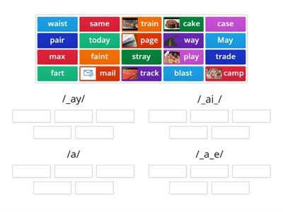 Vowel /a/ - long and short sound