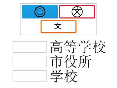 地図記号②