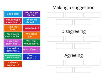 Phrases for making suggestions, agreeing and disagreeing