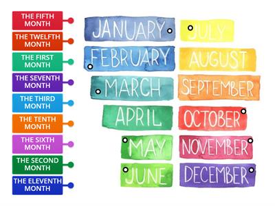 ORDINAL NUMBERS AND MONTHS MATH
