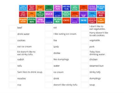 Food vocabulary