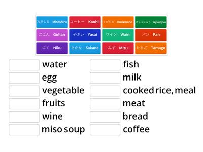 Marugoto chapter 5 food vocabulary recap