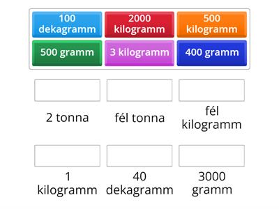 Tömeg átváltás Tanak 6. o.