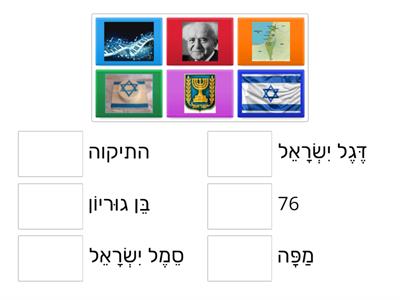 75 años ISRAEL