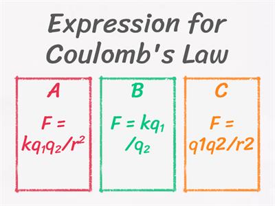 Coulomb's Law