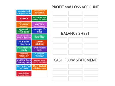 ACCOUNTING AND FINANCIAL STATEMENTS