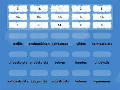 Järjestysluvut 1.-15.