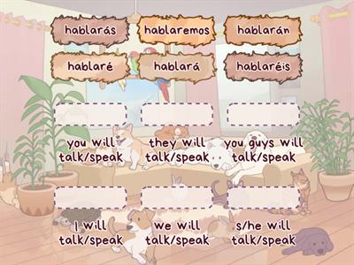 (c) Future hablar (to talk/speak)