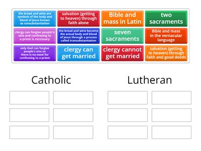 Catholic or Lutheran?