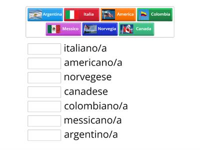 Aggettivi di nazionalità in italiano.