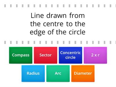  MATCH THE  CIRCLE WITH  DEFINITION