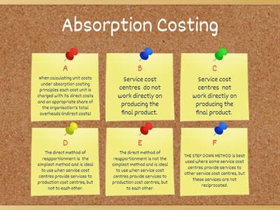 Absorption Costing and reaportionment Quiz- AAT - Management Accounting