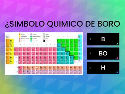 TABLA PERIODICA 