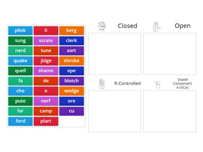 Syllable Sort (Open/Closed/VCe/R-controlled)