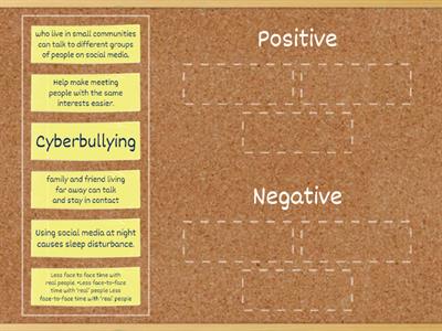  positives and negatives of social media 