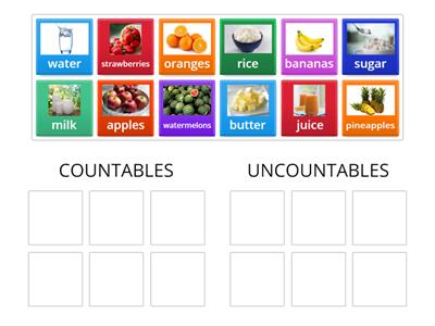 Countables and Uncountables