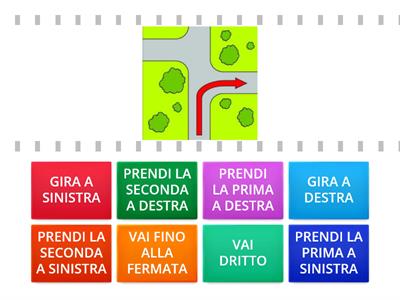 Lessico INDICAZIONI STRADALI 