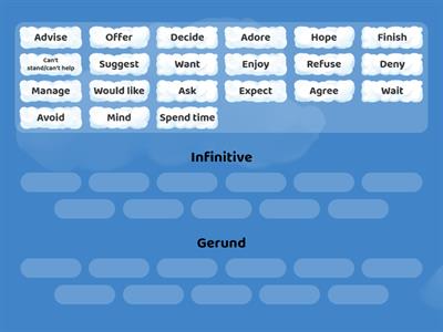 gerunds/infinitives