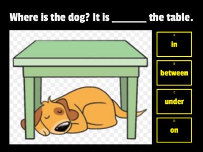 Prepositions of place