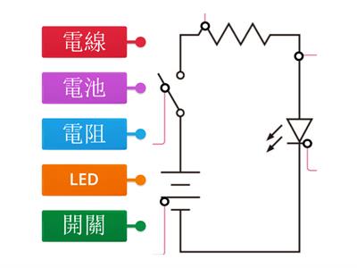 解開電路圖