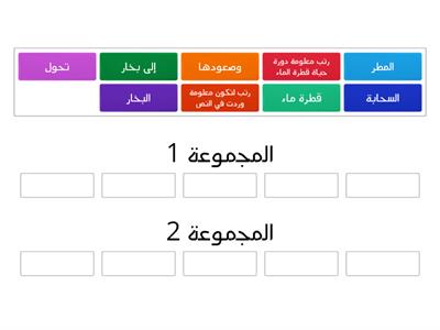 معلومات عن النمل وقطعة الخبز