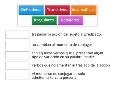 Clasificación de los verbos