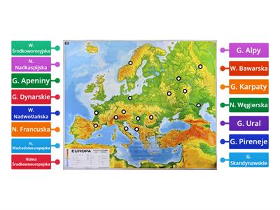 Europa -krainy geograficzne