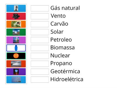 Fontes Renovaveis e Não Renovaveis de Energia