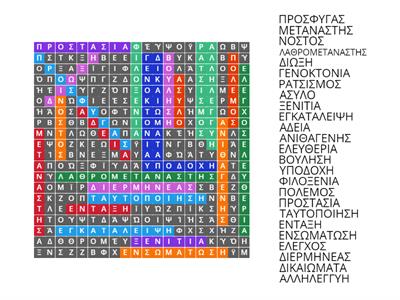 Πολιτική Παιδεία 12.2 Οι πρόσφυγες και η συμφωνία Σένγκεν