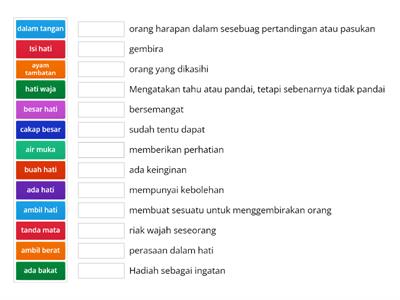 Simpulan Bahasa (Bhg. 2)