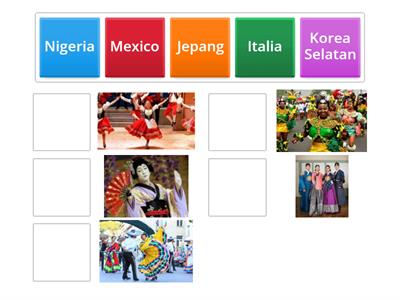 Mana Budaya yang Cocok dengan Negara ini? 